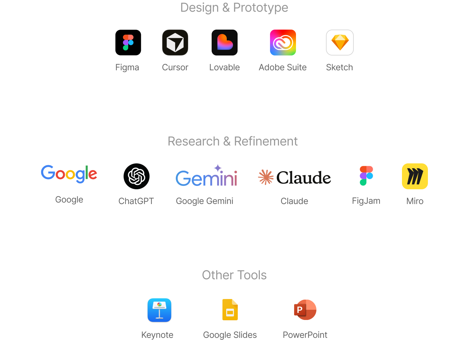 Design tools